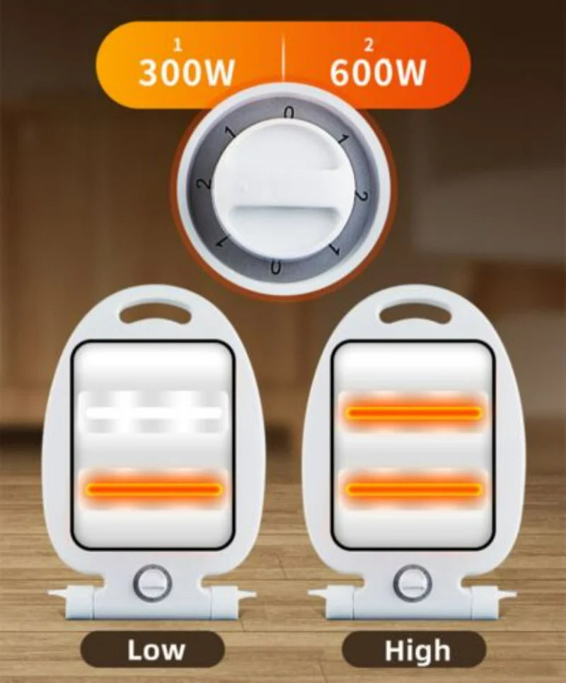 Electric Fan Heater Mini Mobile Heater Home Heating